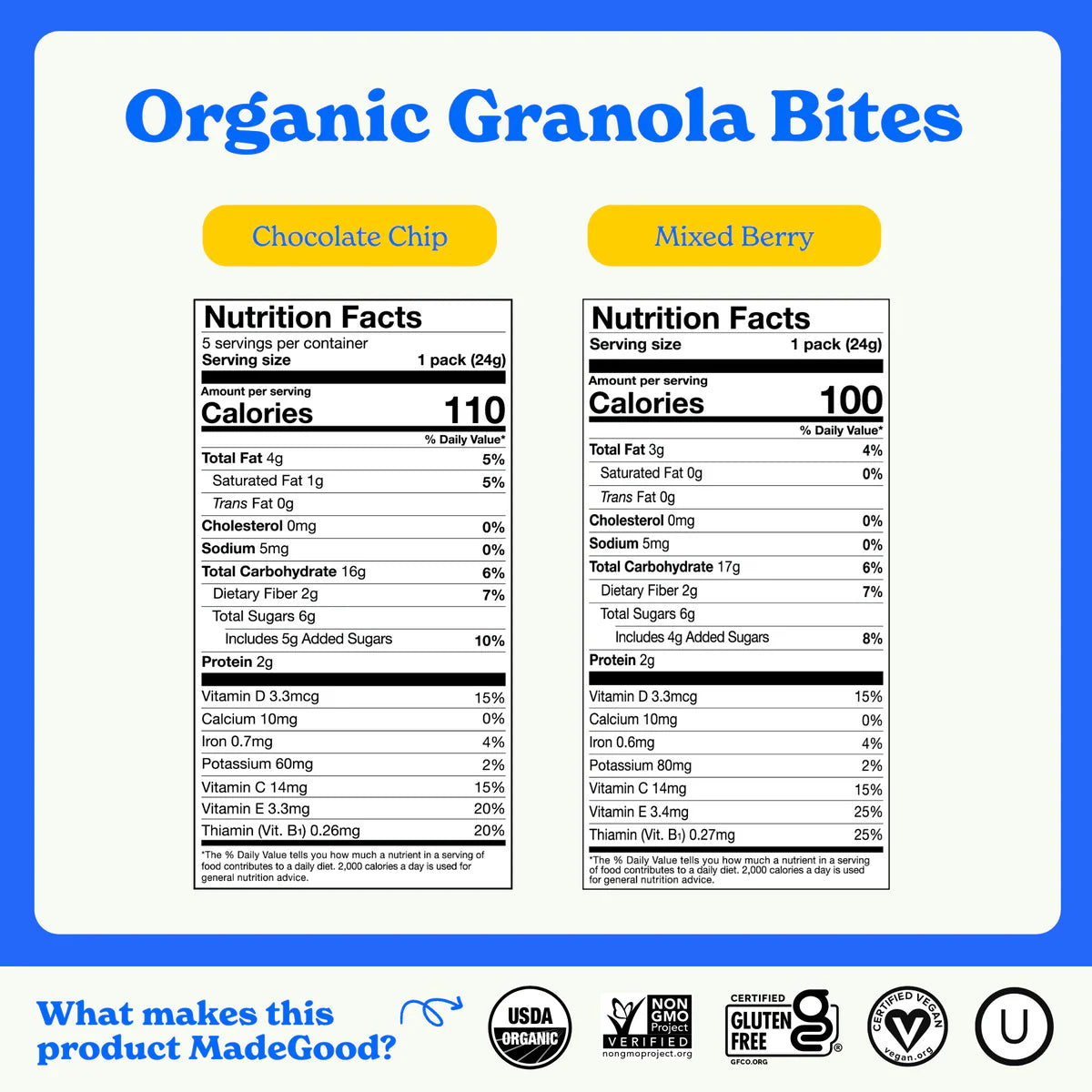 Made Good: Organic Granola Bites (Mixed Berry)